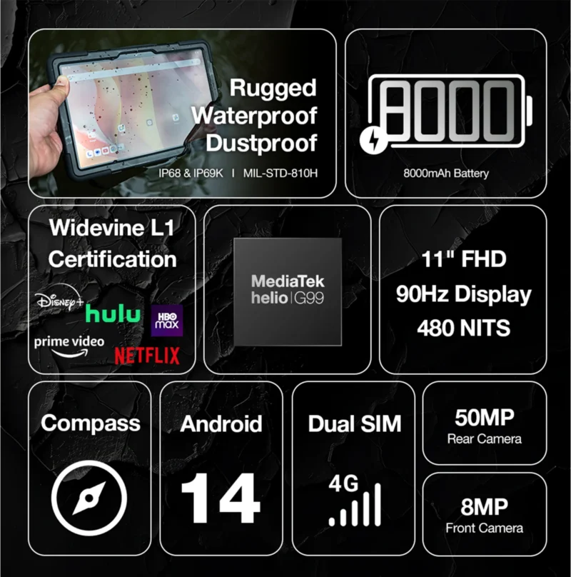 ⁦טאבלט מוקשח AGM PAD P2 ACTIVE 8GB+256GB אנדרואיד 14⁩ – תמונה ⁦2⁩
