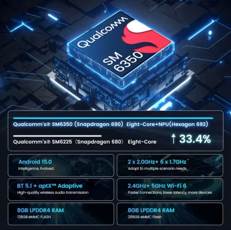⁦דונגל ai box אנדרואיד 15 carlinkit tbox ultra 8+256gb⁩ – תמונה ⁦5⁩