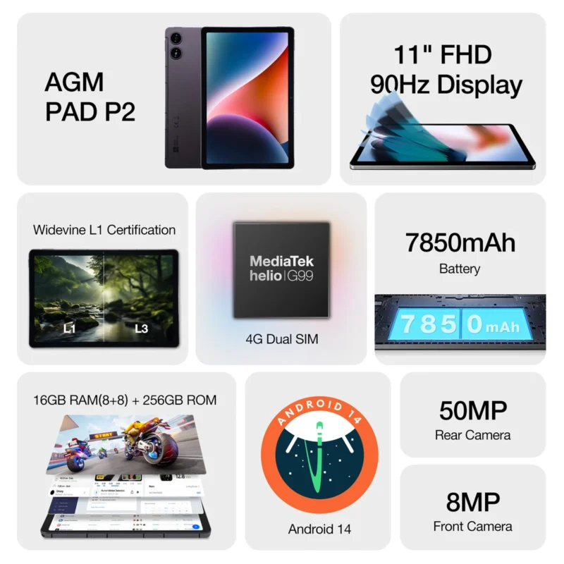 ⁦טאבלט AGM PAD P2 Wi-Fi + 4G LTE 8GB+256GB אנדרואיד 14⁩ – תמונה ⁦2⁩