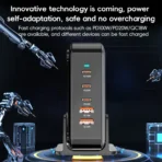 מטען שולחני GaN 3 עוצמתי בהספק כולל של 200W – תמונה 5