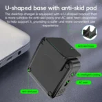 ⁦מטען שולחני עוצמתי במיוחד GaN 3 בהספק כולל של 285W⁩ – תמונה ⁦3⁩