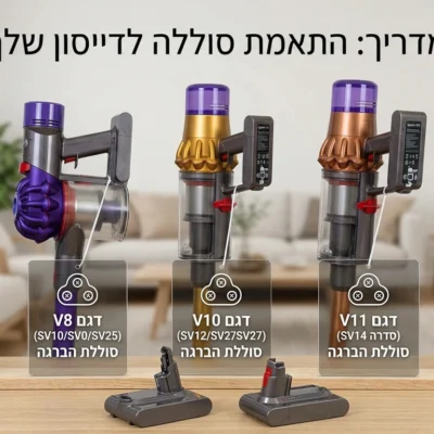 מדריך סוללה לדייסון